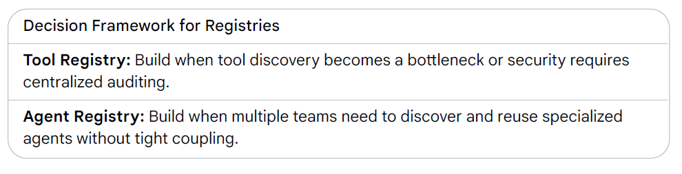 Интенсивный курс «AI-агенты» от Google День 5 - 9
